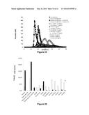 FACTOR X MUTANTS diagram and image