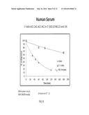 Nuclease-Resistant DNA Analogues diagram and image