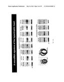 MICRO-RNA FAMILY THAT MODULATES FIBROSIS AND USES THEREOF diagram and image