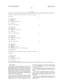 MICRO-RNA FAMILY THAT MODULATES FIBROSIS AND USES THEREOF diagram and image