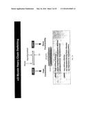 MICRO-RNA FAMILY THAT MODULATES FIBROSIS AND USES THEREOF diagram and image