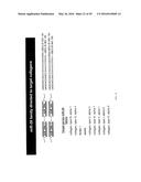 MICRO-RNA FAMILY THAT MODULATES FIBROSIS AND USES THEREOF diagram and image