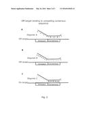 OLIGOMERS WITH IMPROVED OFF-TARGET PROFILE diagram and image