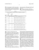 RNAi Agent for Inhibition of Chikungunya Virus diagram and image