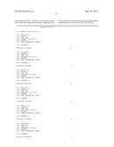 LIVER CANCER RELATED GENES-SPECIFIC siRNA, DOUBLE-STRANDED OLIGO RNA     MOLECULES COMPRISING THE siRNA, AND COMPOSITION FOR PREVENTING OR     TREATING CANCER COMPRISING THE SAME diagram and image