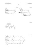 COMPOSITIONS AND METHODS FOR INHIBITING EXPRESSION OF TMPRSS6 GENE diagram and image