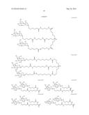 COMPOSITIONS AND METHODS FOR INHIBITING EXPRESSION OF TMPRSS6 GENE diagram and image