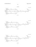 COMPOSITIONS AND METHODS FOR INHIBITING EXPRESSION OF TMPRSS6 GENE diagram and image