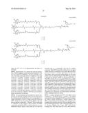 COMPOSITIONS AND METHODS FOR INHIBITING EXPRESSION OF TMPRSS6 GENE diagram and image