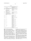 COMPOSITIONS AND METHODS FOR INHIBITING EXPRESSION OF TMPRSS6 GENE diagram and image