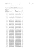 COMPOSITIONS AND METHODS FOR INHIBITING EXPRESSION OF TMPRSS6 GENE diagram and image