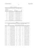 COMPOSITIONS AND METHODS FOR INHIBITING EXPRESSION OF TMPRSS6 GENE diagram and image