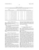 COMPOSITIONS AND METHODS FOR INHIBITING EXPRESSION OF TMPRSS6 GENE diagram and image