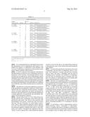 RNA Interference-Based Therapeutic Against Anthrax diagram and image