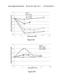 TMPRSS6 iRNA COMPOSITIONS AND METHODS OF USE THEREOF diagram and image