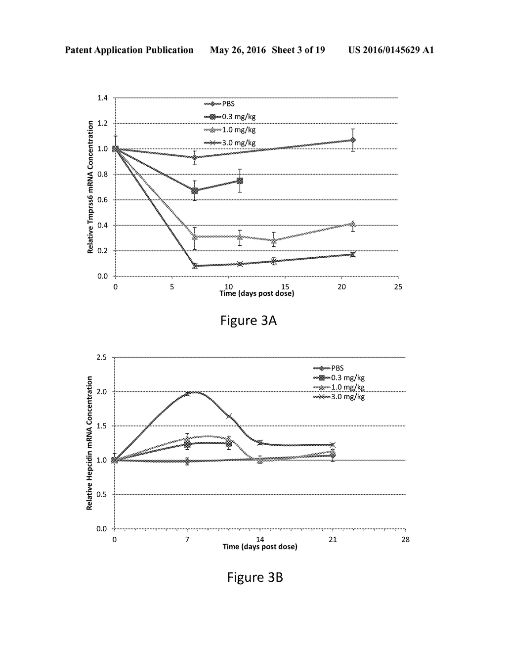 TMPRSS6 iRNA COMPOSITIONS AND METHODS OF USE THEREOF - diagram, schematic, and image 04