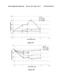 TMPRSS6 iRNA COMPOSITIONS AND METHODS OF USE THEREOF diagram and image