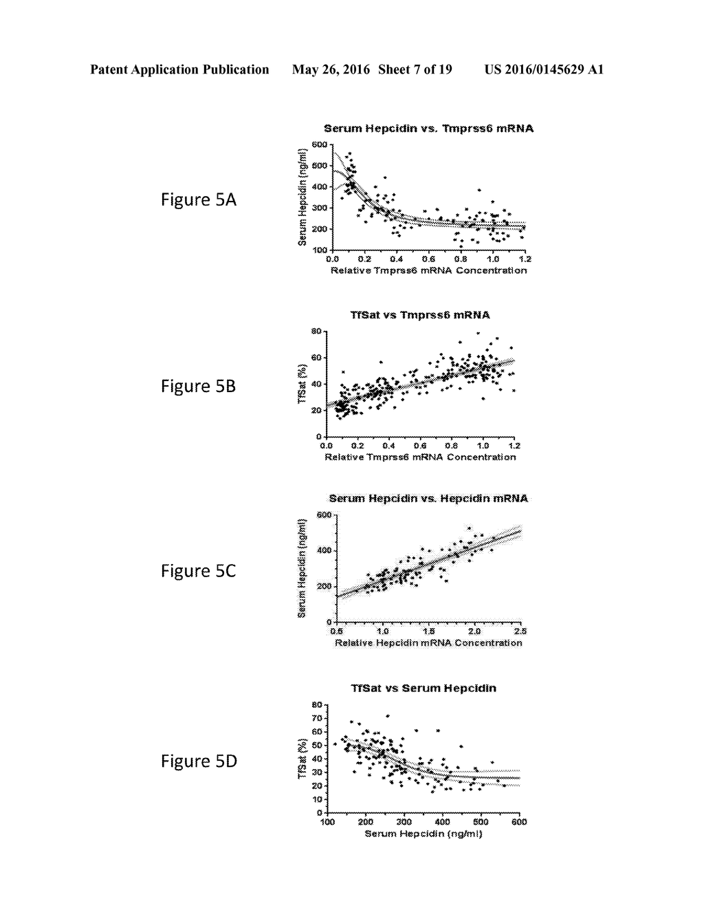 TMPRSS6 iRNA COMPOSITIONS AND METHODS OF USE THEREOF - diagram, schematic, and image 08