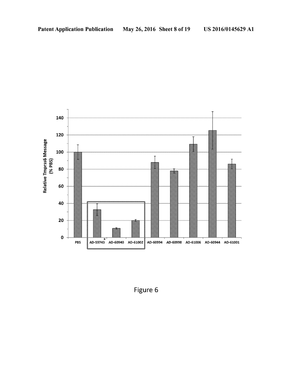 TMPRSS6 iRNA COMPOSITIONS AND METHODS OF USE THEREOF - diagram, schematic, and image 09