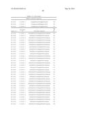 TMPRSS6 iRNA COMPOSITIONS AND METHODS OF USE THEREOF diagram and image