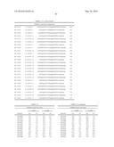 TMPRSS6 iRNA COMPOSITIONS AND METHODS OF USE THEREOF diagram and image