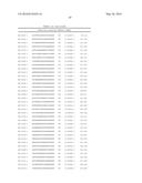 TMPRSS6 iRNA COMPOSITIONS AND METHODS OF USE THEREOF diagram and image