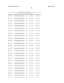 TMPRSS6 iRNA COMPOSITIONS AND METHODS OF USE THEREOF diagram and image