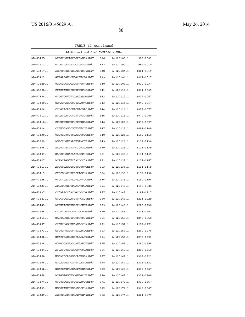 TMPRSS6 iRNA COMPOSITIONS AND METHODS OF USE THEREOF - diagram, schematic, and image 106