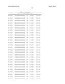 TMPRSS6 iRNA COMPOSITIONS AND METHODS OF USE THEREOF diagram and image