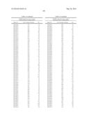 TMPRSS6 iRNA COMPOSITIONS AND METHODS OF USE THEREOF diagram and image