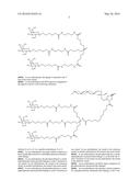 TMPRSS6 iRNA COMPOSITIONS AND METHODS OF USE THEREOF diagram and image