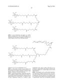 TMPRSS6 iRNA COMPOSITIONS AND METHODS OF USE THEREOF diagram and image