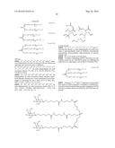 TMPRSS6 iRNA COMPOSITIONS AND METHODS OF USE THEREOF diagram and image