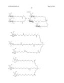 TMPRSS6 iRNA COMPOSITIONS AND METHODS OF USE THEREOF diagram and image