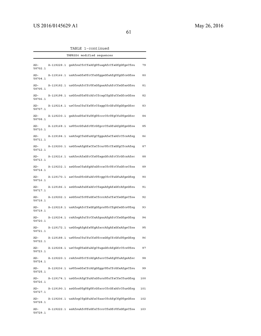 TMPRSS6 iRNA COMPOSITIONS AND METHODS OF USE THEREOF - diagram, schematic, and image 81