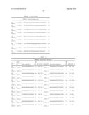 TMPRSS6 iRNA COMPOSITIONS AND METHODS OF USE THEREOF diagram and image