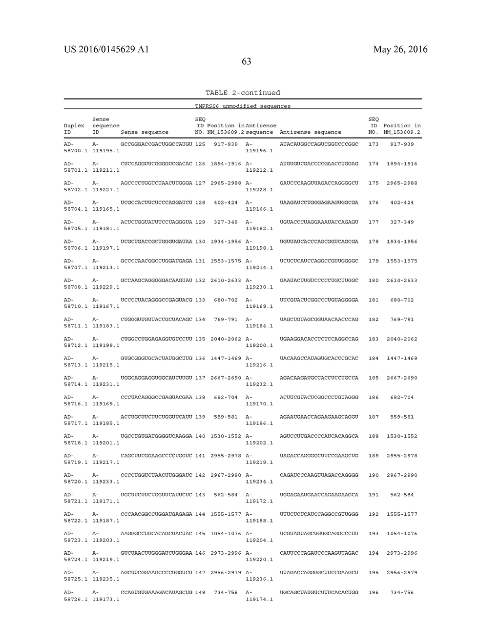 TMPRSS6 iRNA COMPOSITIONS AND METHODS OF USE THEREOF - diagram, schematic, and image 83