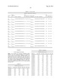 TMPRSS6 iRNA COMPOSITIONS AND METHODS OF USE THEREOF diagram and image