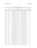 TMPRSS6 iRNA COMPOSITIONS AND METHODS OF USE THEREOF diagram and image