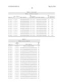 TMPRSS6 iRNA COMPOSITIONS AND METHODS OF USE THEREOF diagram and image