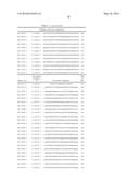 TMPRSS6 iRNA COMPOSITIONS AND METHODS OF USE THEREOF diagram and image