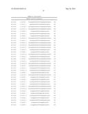 TMPRSS6 iRNA COMPOSITIONS AND METHODS OF USE THEREOF diagram and image