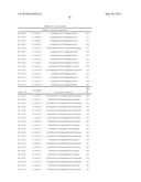 TMPRSS6 iRNA COMPOSITIONS AND METHODS OF USE THEREOF diagram and image