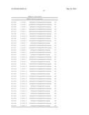 TMPRSS6 iRNA COMPOSITIONS AND METHODS OF USE THEREOF diagram and image