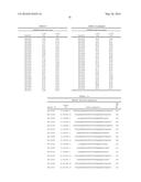 TMPRSS6 iRNA COMPOSITIONS AND METHODS OF USE THEREOF diagram and image