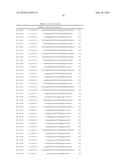 TMPRSS6 iRNA COMPOSITIONS AND METHODS OF USE THEREOF diagram and image