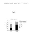 AGENT FOR IMPARTING RESISTANCE TO FEEDING DAMAGE BY PHYTOPHAGOUS ARTHROPOD     (As Amended) diagram and image