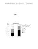 AGENT FOR IMPARTING RESISTANCE TO FEEDING DAMAGE BY PHYTOPHAGOUS ARTHROPOD     (As Amended) diagram and image