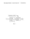 METHOD OF PRODUCING SUGAR LIQUID diagram and image