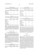 METHOD OF PRODUCING SUGAR LIQUID diagram and image